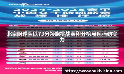 北京网球队以73分领跑挑战赛积分榜展现强劲实力